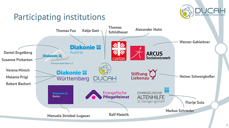 Die Teilnehmer-Unternehmen der Kanada-Reise